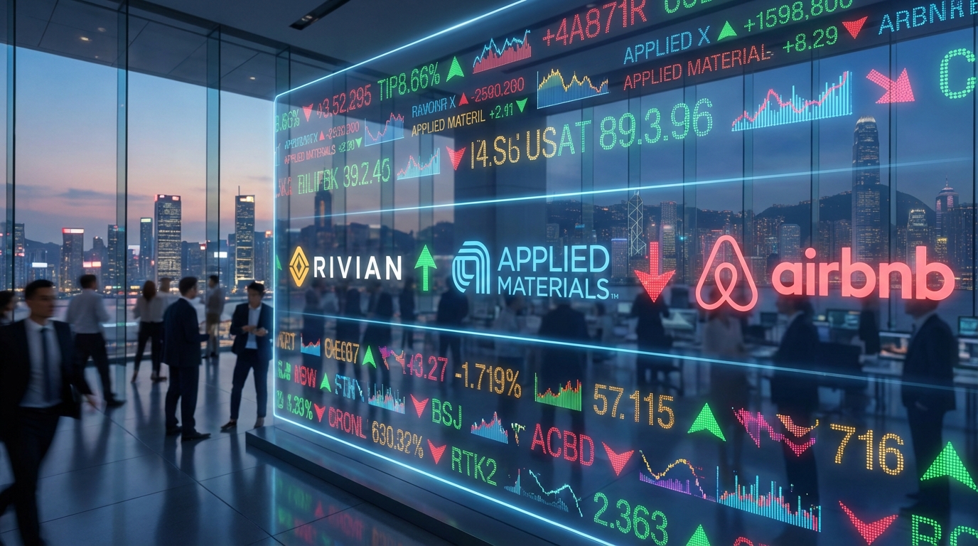 ความผันผวนของหุ้นสหรัฐฯ: Rivian, Applied Materials, Airbnb